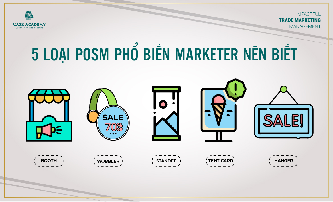 5 Loại POSM phổ biến Marketer nên biết